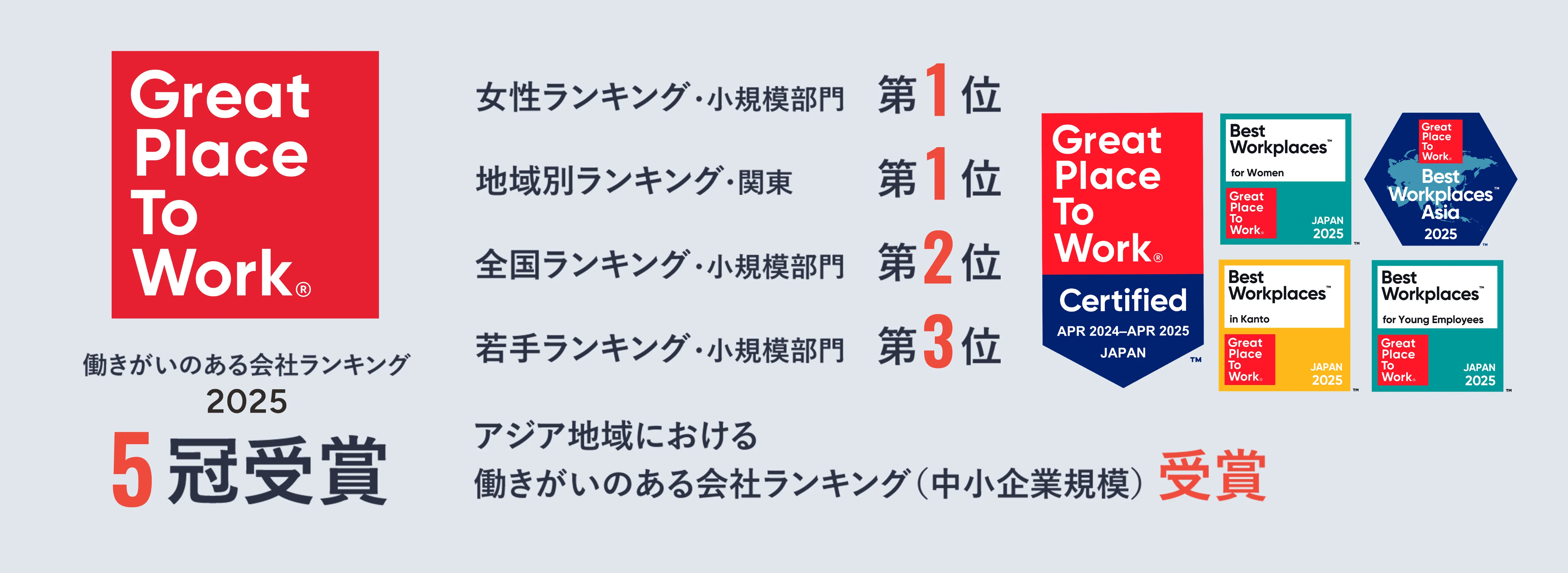 働きがいのある会社ランキング2025 冠受賞賞